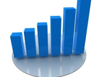 Major jump in Indian investments in US, says report