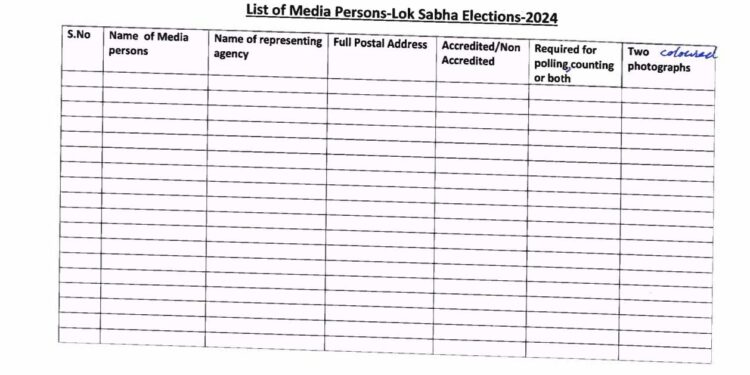 Attention Media Persons ( Lok Sabha Elections 2024)