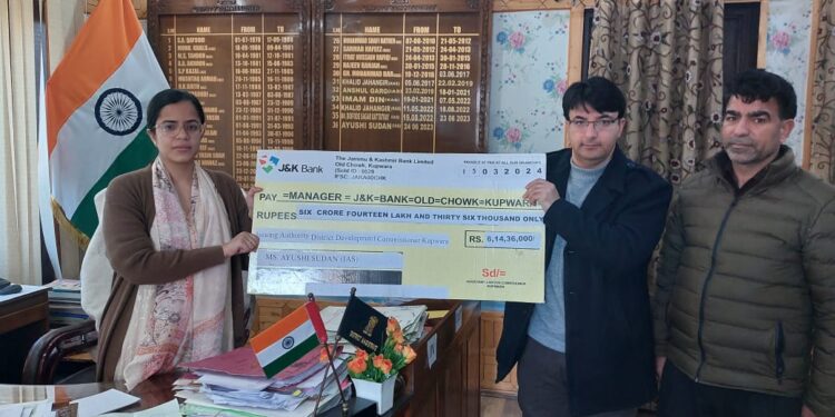 Financial support to 14110 B&OCWs paid at Kupwara