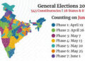 General Elections-2024