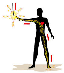Pulwama man succumbs to electrocution injuries, leaves family in despair