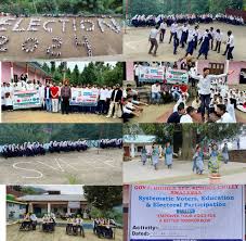 Assembly Elections-2024: District Election Cell organises SVEEP awareness programme at GHSS Salmerhi