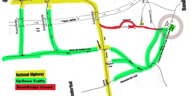 District Admin Bandipora closes inner Link Road at Naninara for Traffic Movement ; Public advised to follow alternate route