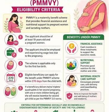SWD Srinagar organises PMMVY drive