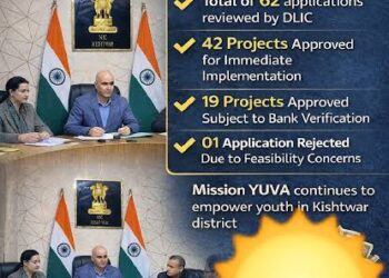 Youth Empowerment Programme Implementation reviewed at Kishtwar