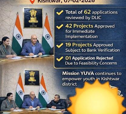 Youth Empowerment Programme Implementation reviewed at Kishtwar